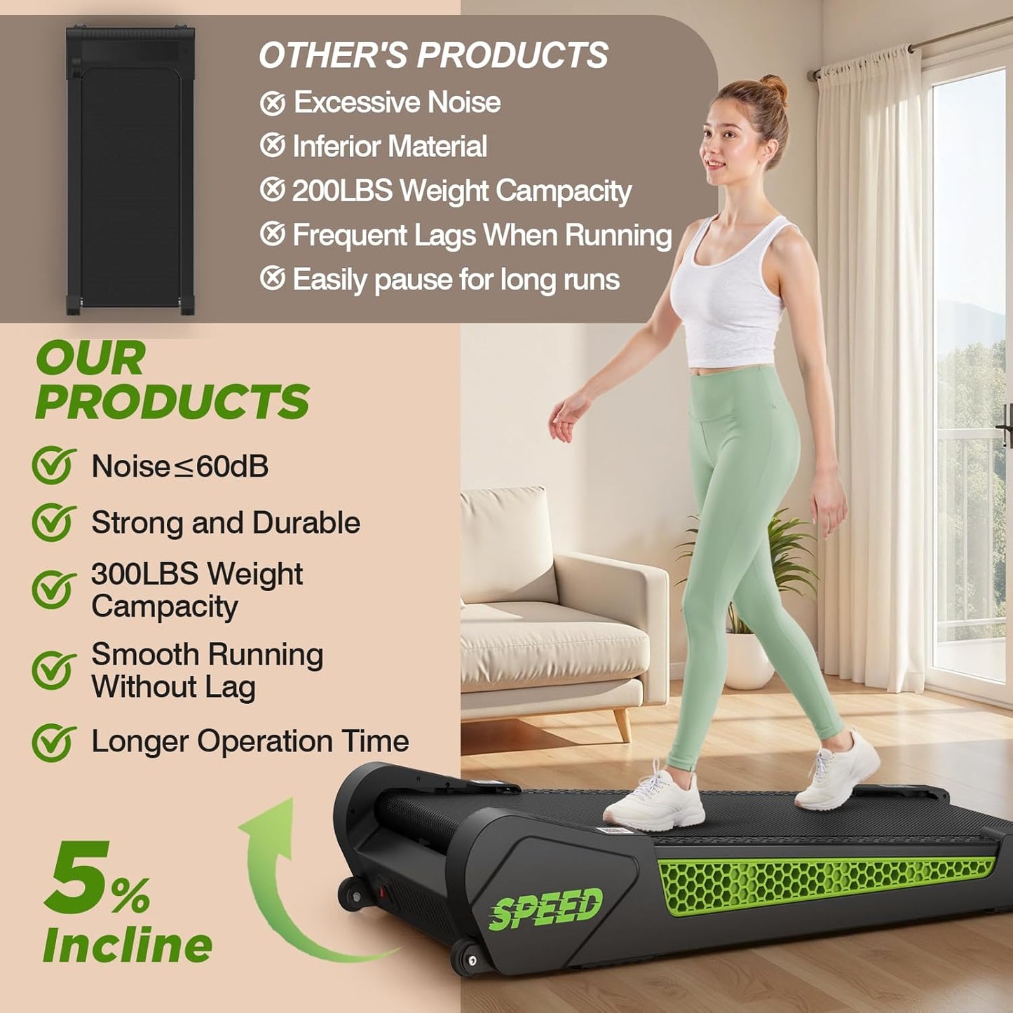Walking Pad Treadmill for Home & Office β 2.5HP Ultra-Quiet Folding Treadmills with 5% Incline, 300 Lb Capacity, APP Control, Honeycomb Shock Absorption, Portable Small Treadmill for Small Spaces