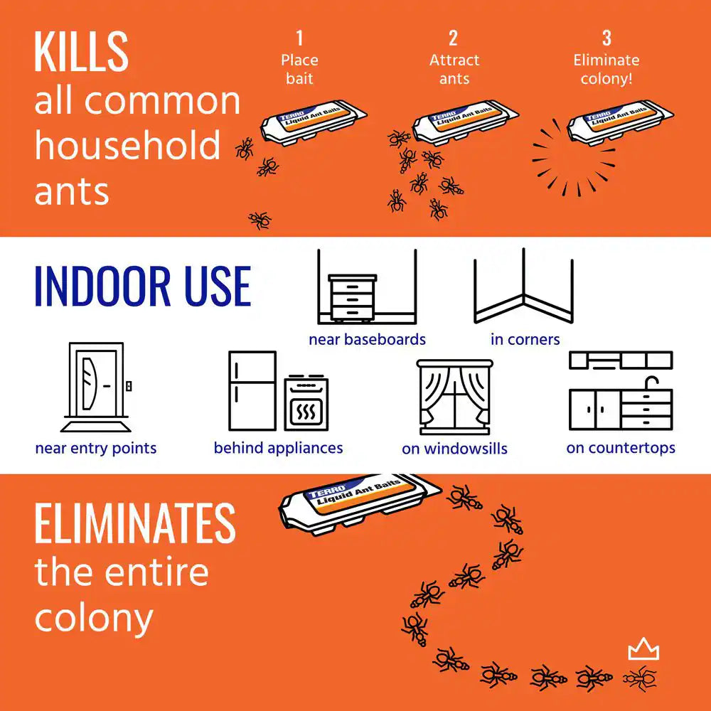 Indoor Ant Killer Liquid Bait Stations – Fast-Acting Ant Control Traps, 6 Count
